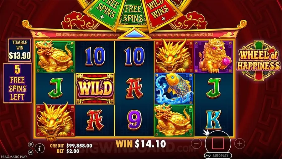 Data processing visualization with secure connections and analytics charts for iGaming